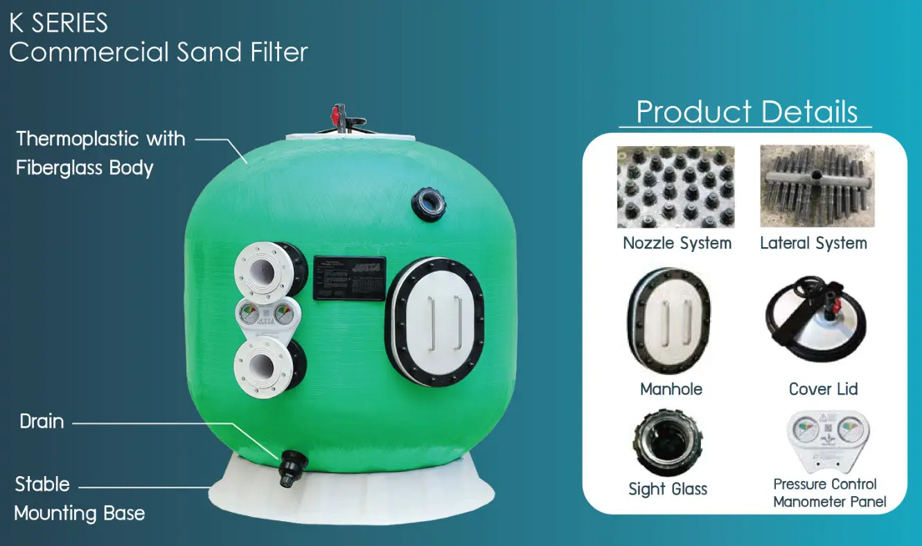 Jesta K Series Commercial Sand Filter and components
